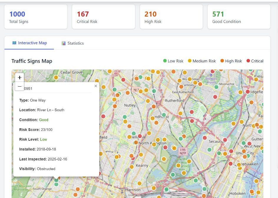 Atlas IQ screen: infrastructure management